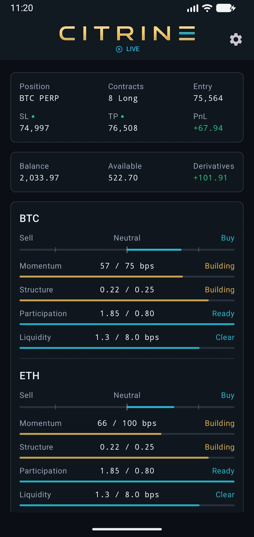 Citrine Edge card showing market conditions and entry readiness